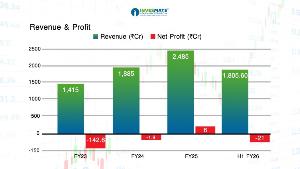 b9c2fd25 6a81 405d bf6f 26fea328029c