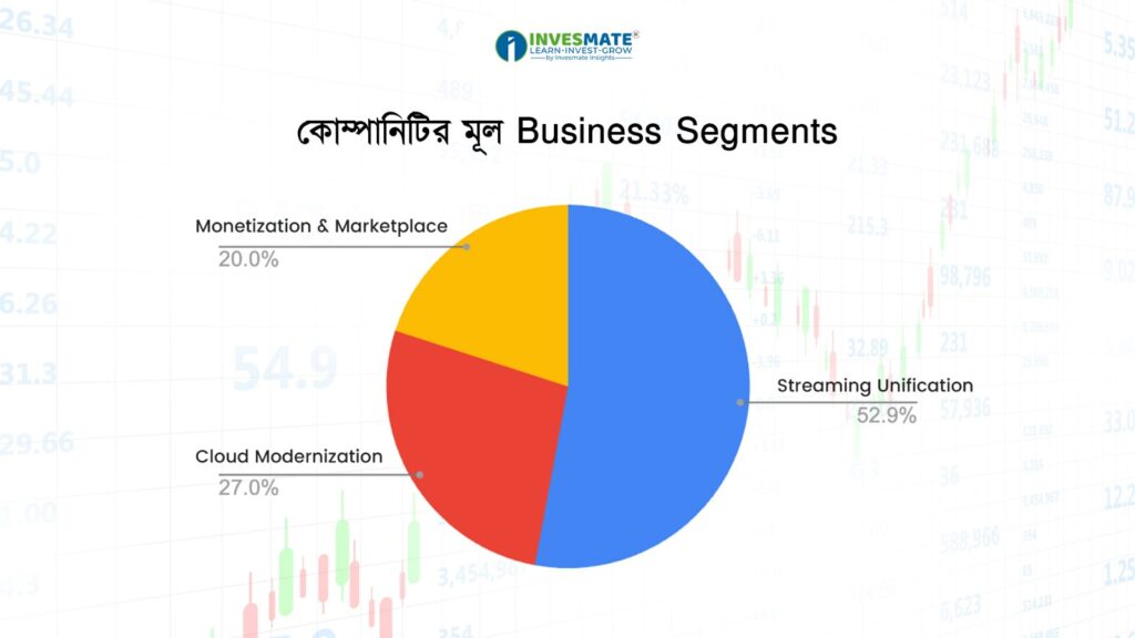 d2040fe5 3e25 4289 b130 be3b03aada8c