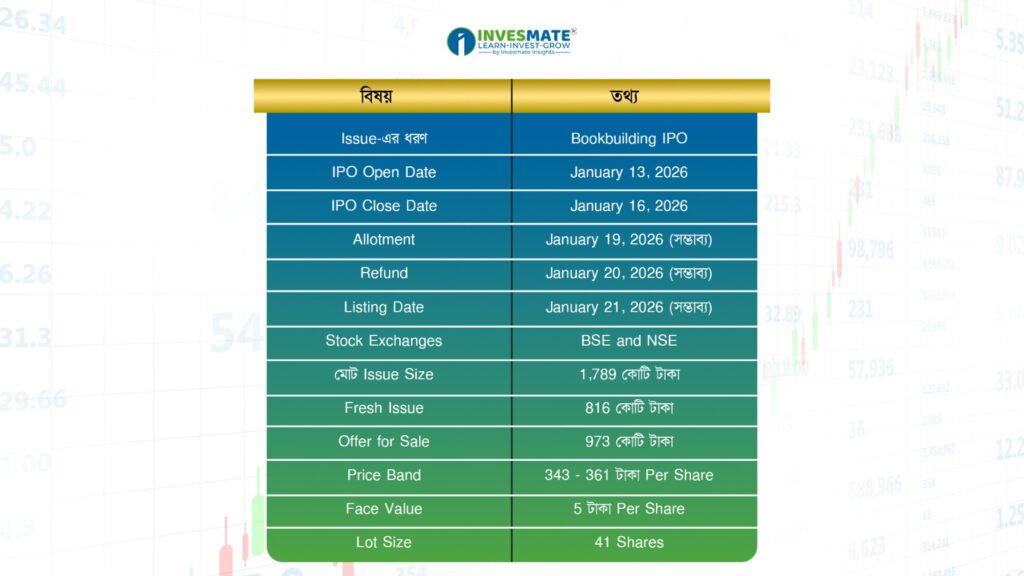 dbb5f00c 97e0 4d40 b83a 4fe9d78ef926