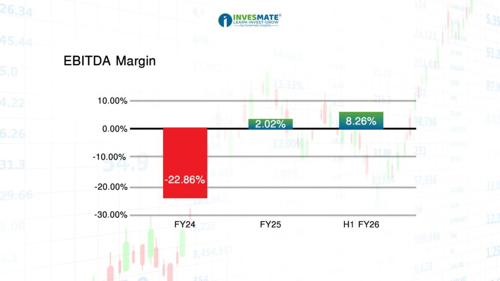 ef712f13 9b8b 49e4 a09a 9fbea7d6b53c