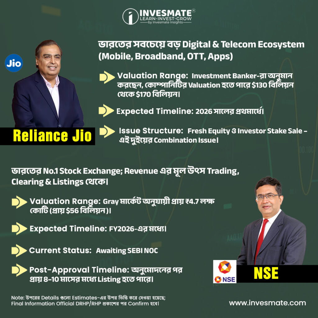 info ben invesmate 2