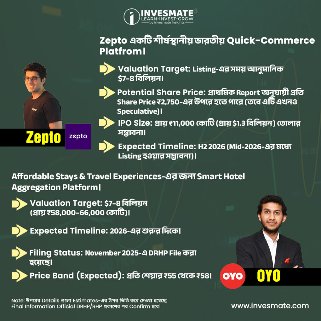 info ben invesmate 4