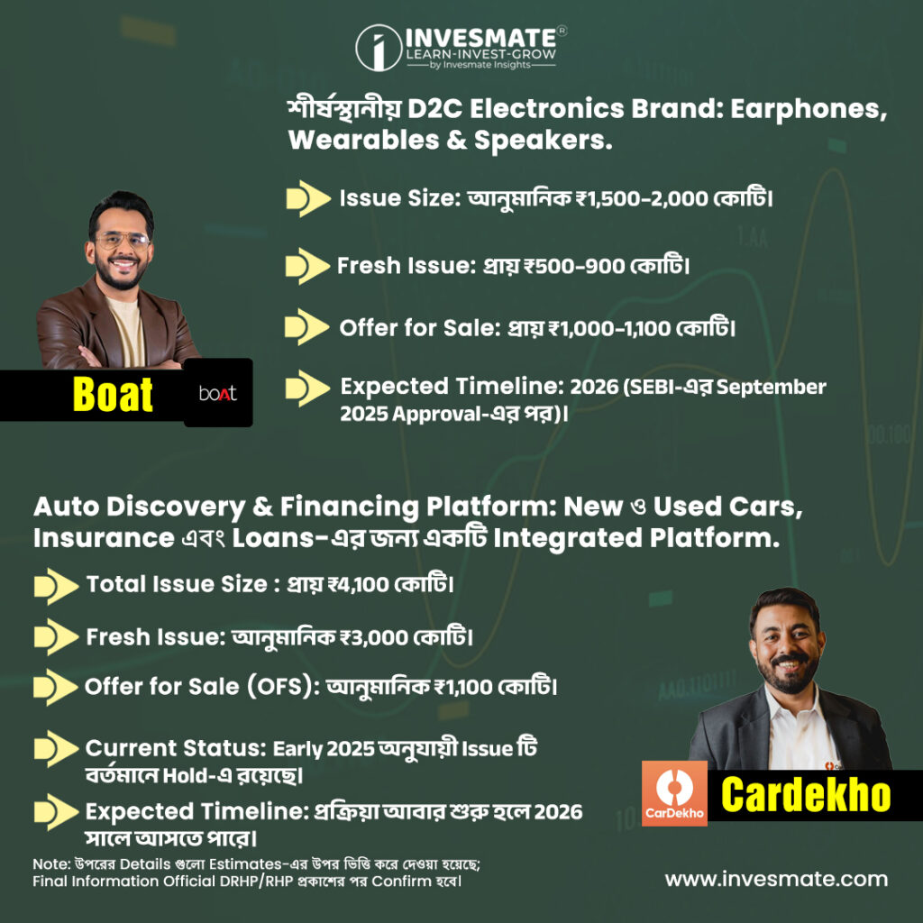 info ben invesmate 5