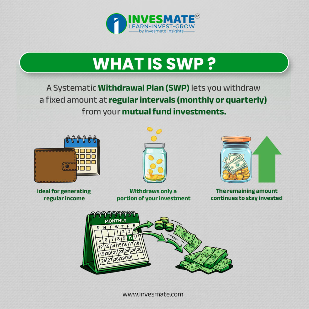 info english invesmate 2