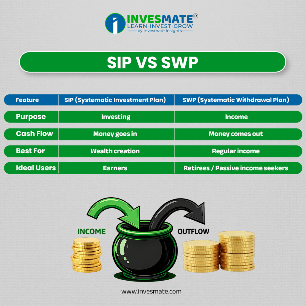 info english invesmate 4