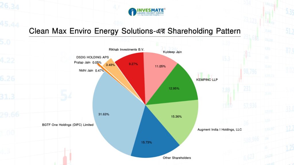 3a050bb2 88c6 4c7d 881f 6d7ddb8399cb