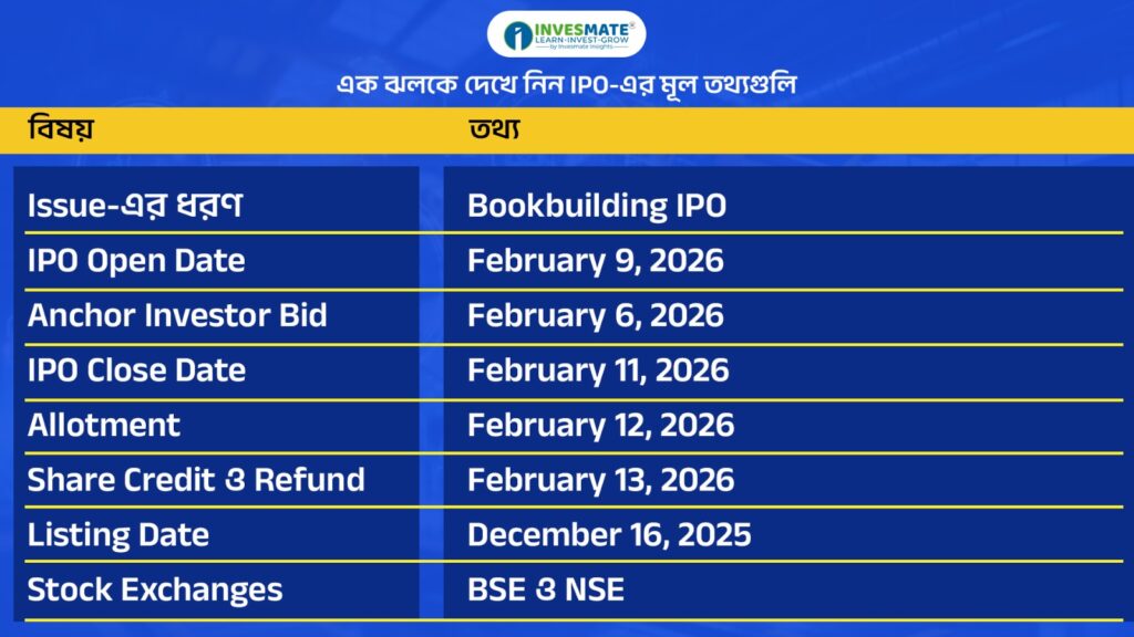 9222b15e 0bfc 4991 bad7 1c81db9446b9