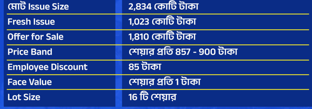 blog main body IMG 2 e1770729904177