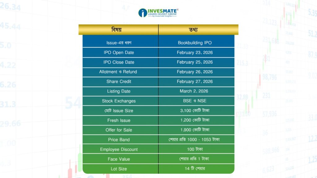 c2cf7a8b 3129 4560 a307 b58983e4938d