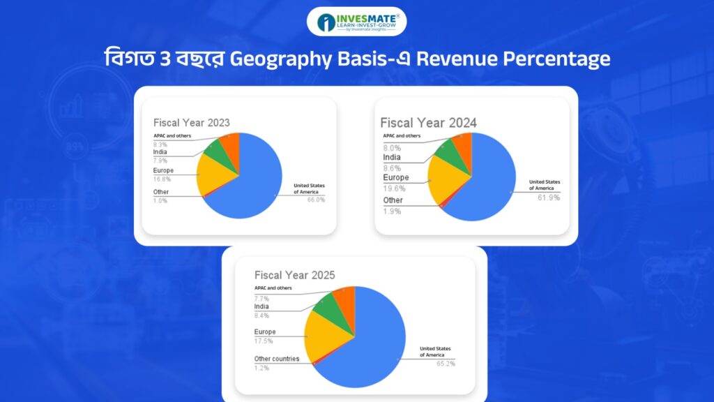 ff5bbd4c 72e3 40a2 973e 4a7823d5e8d3
