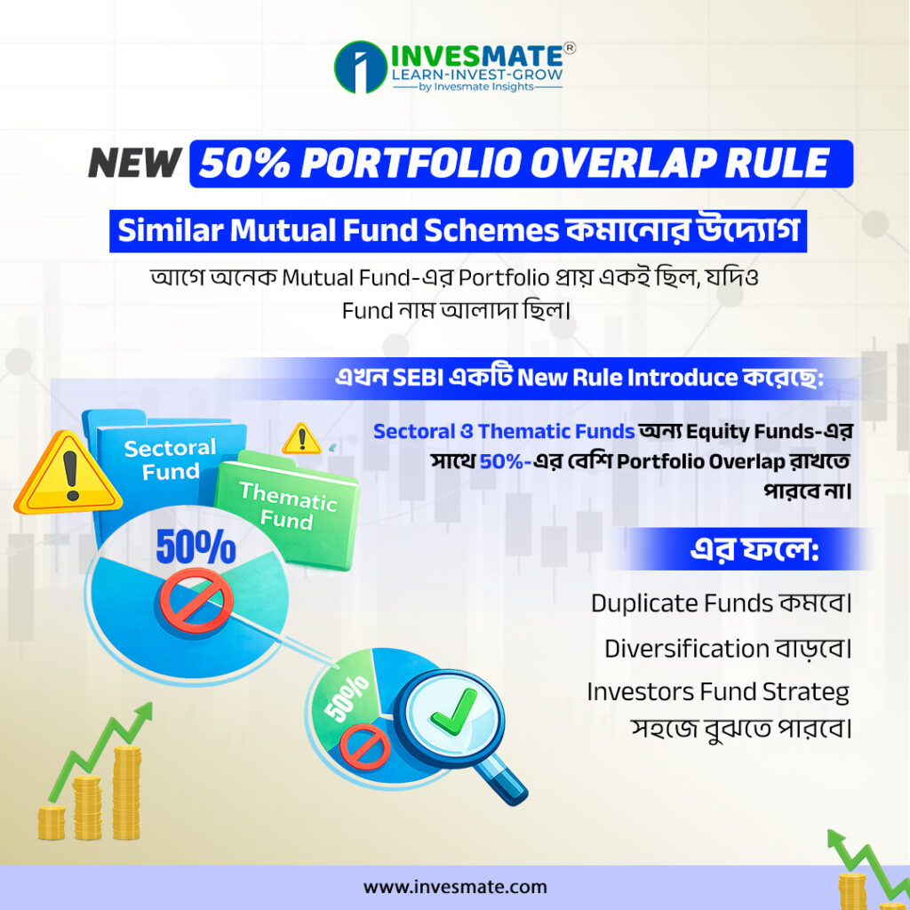 bengali info graphics 3