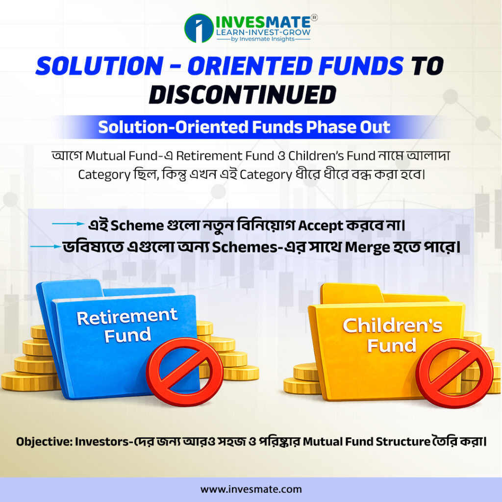 bengali info graphics 5