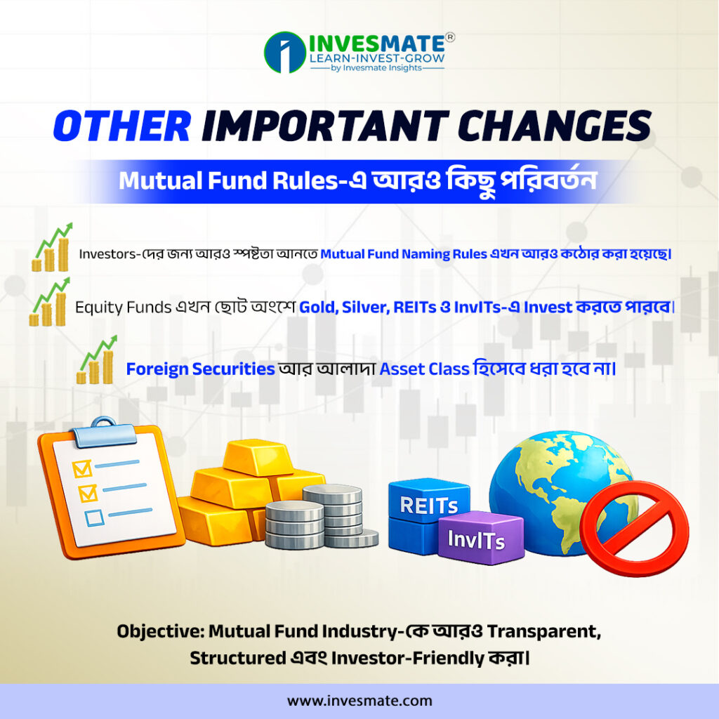 bengali info graphics 6