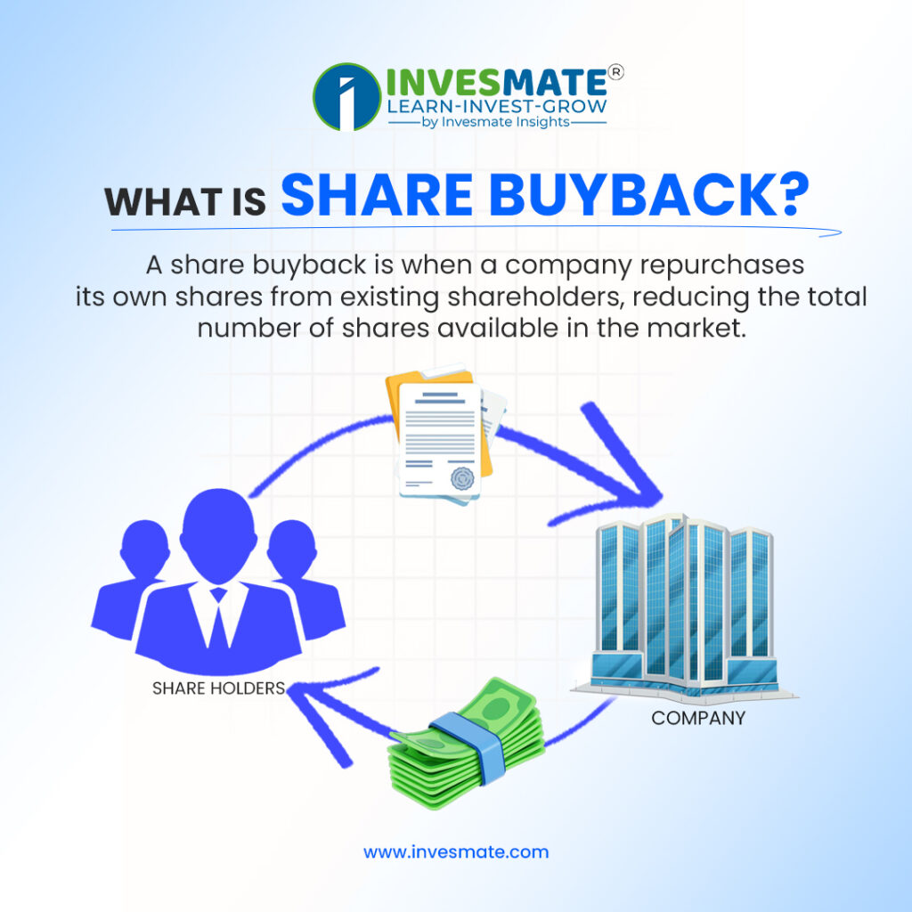 invesmate english 2