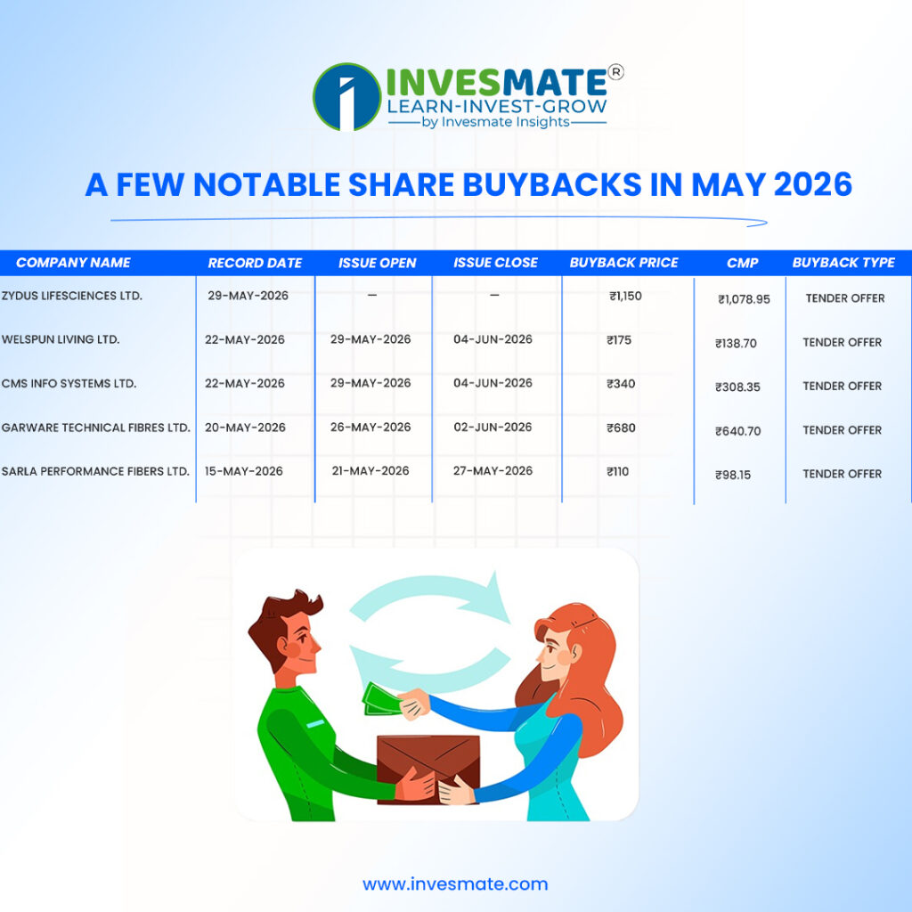 invesmate english 5