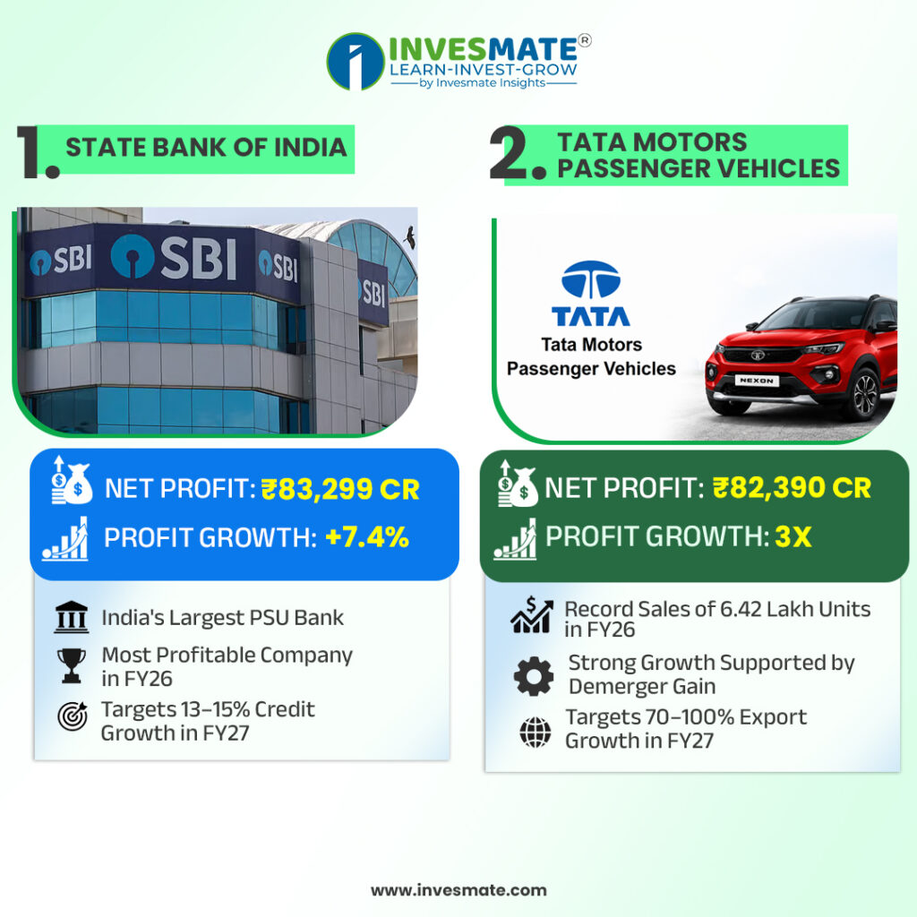 invesmate 2