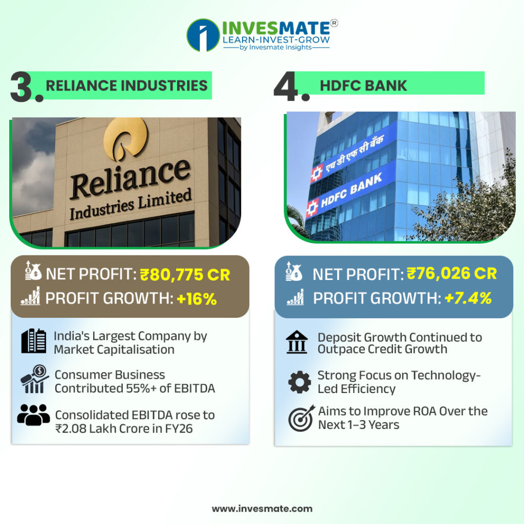 invesmate 3