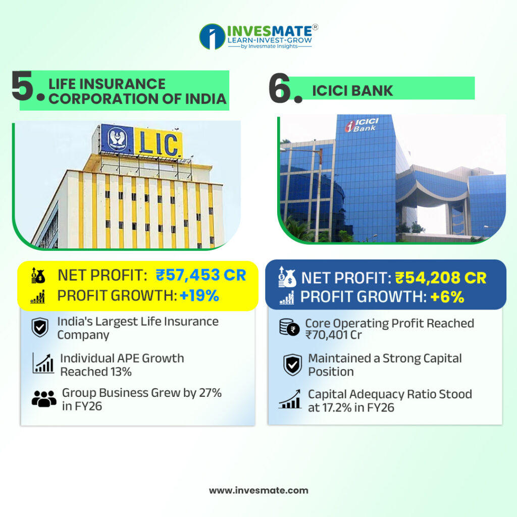 invesmate 4