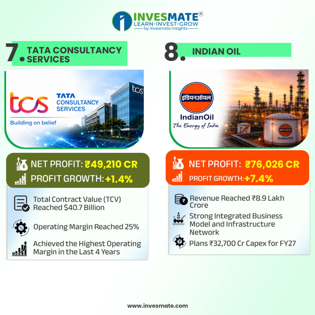 invesmate 5