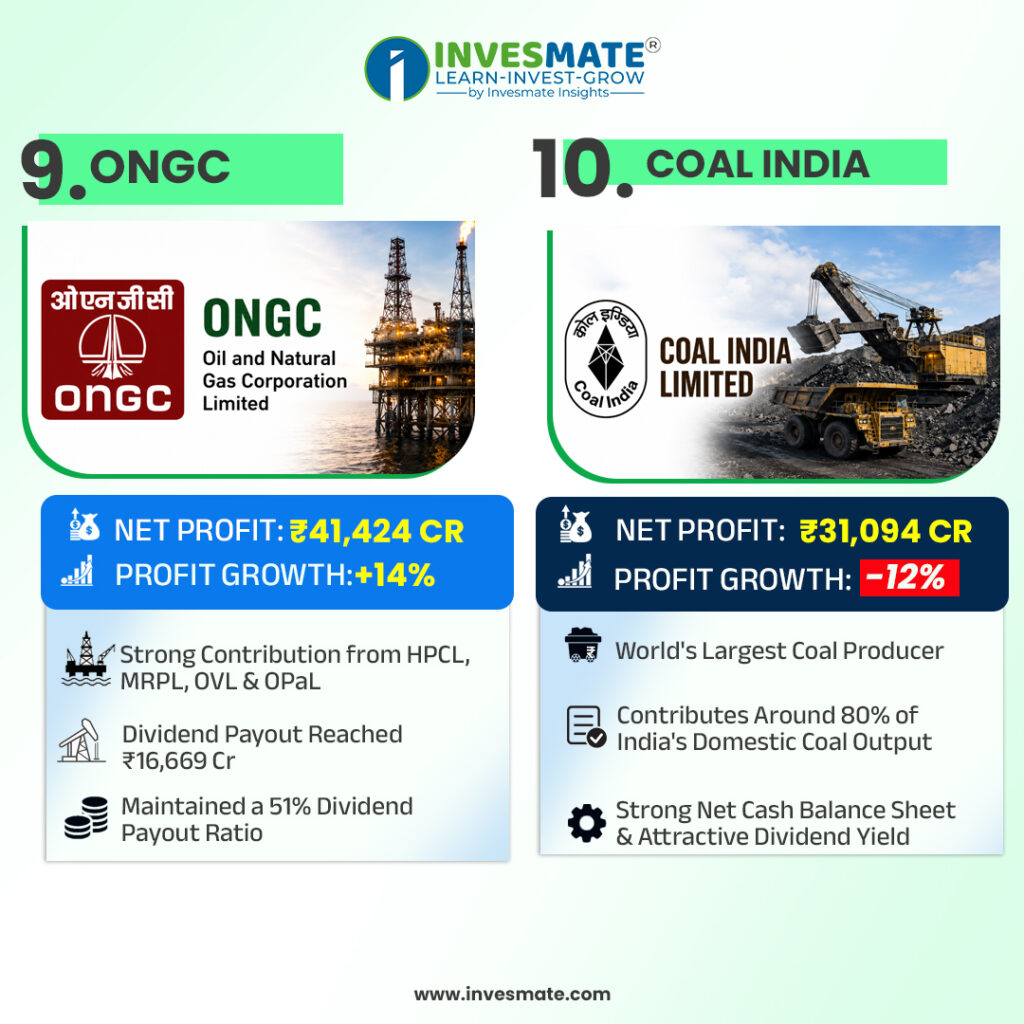 invesmate 6