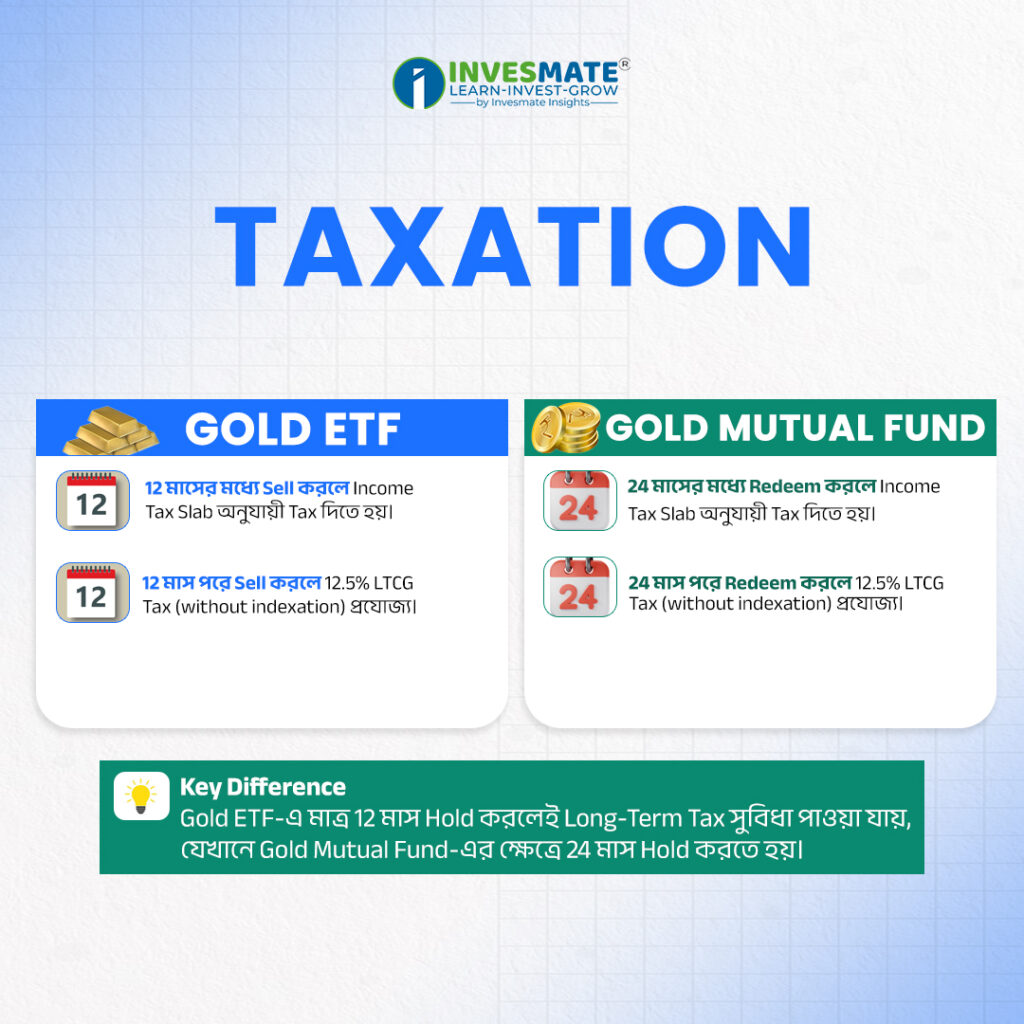 Taxation bng