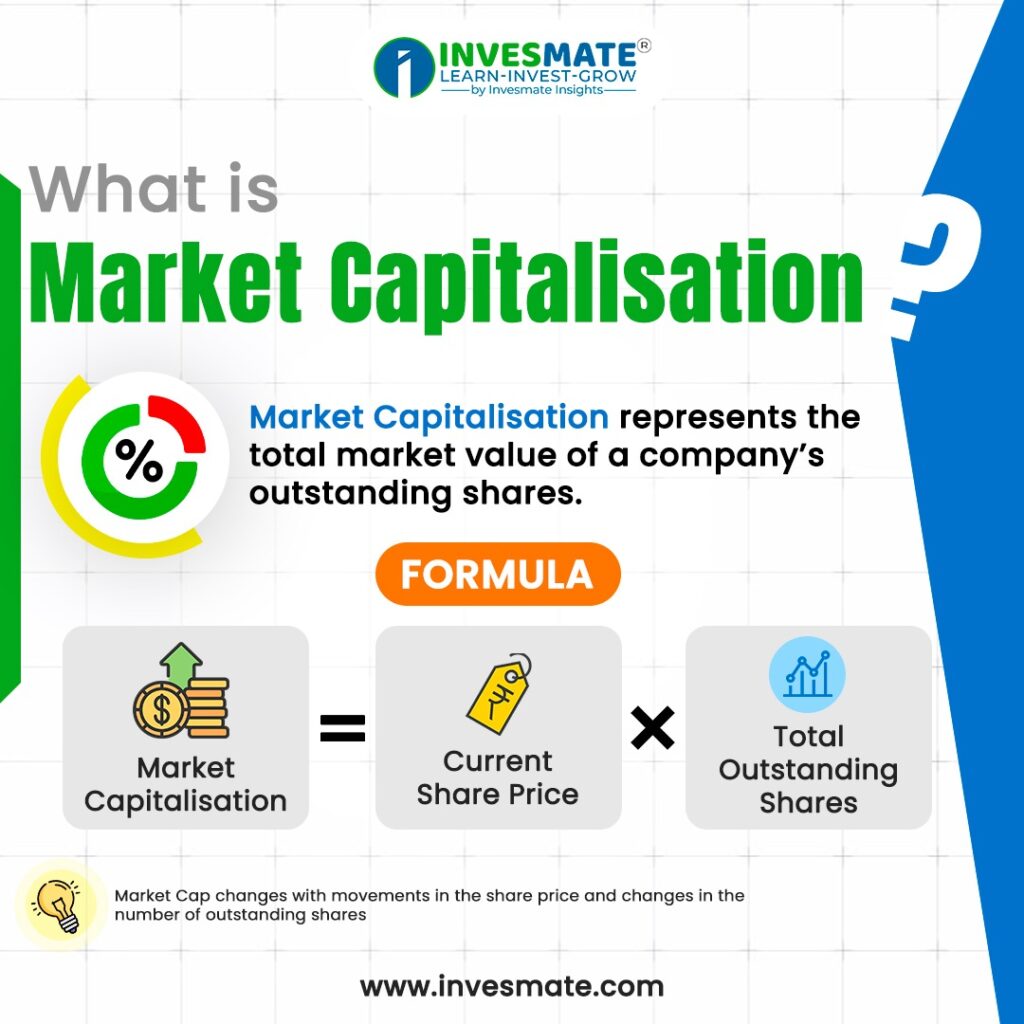 Invesamte eng 2